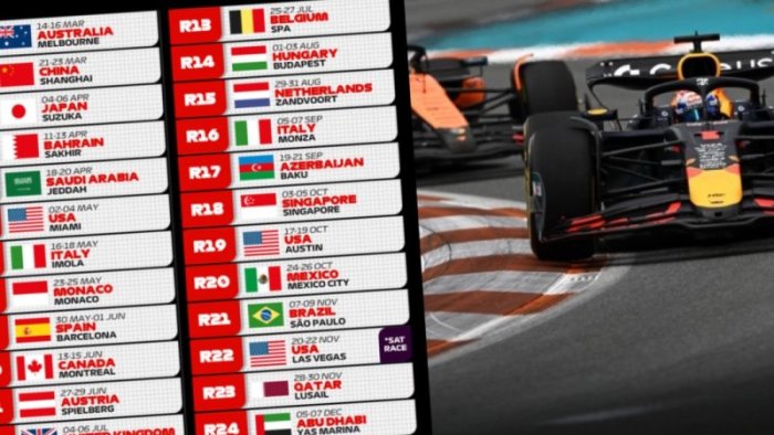 Формула 1−2025: какие ставки принимают букмекеры